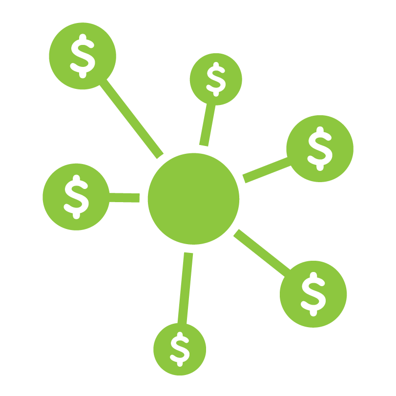 Holistic Account Management.