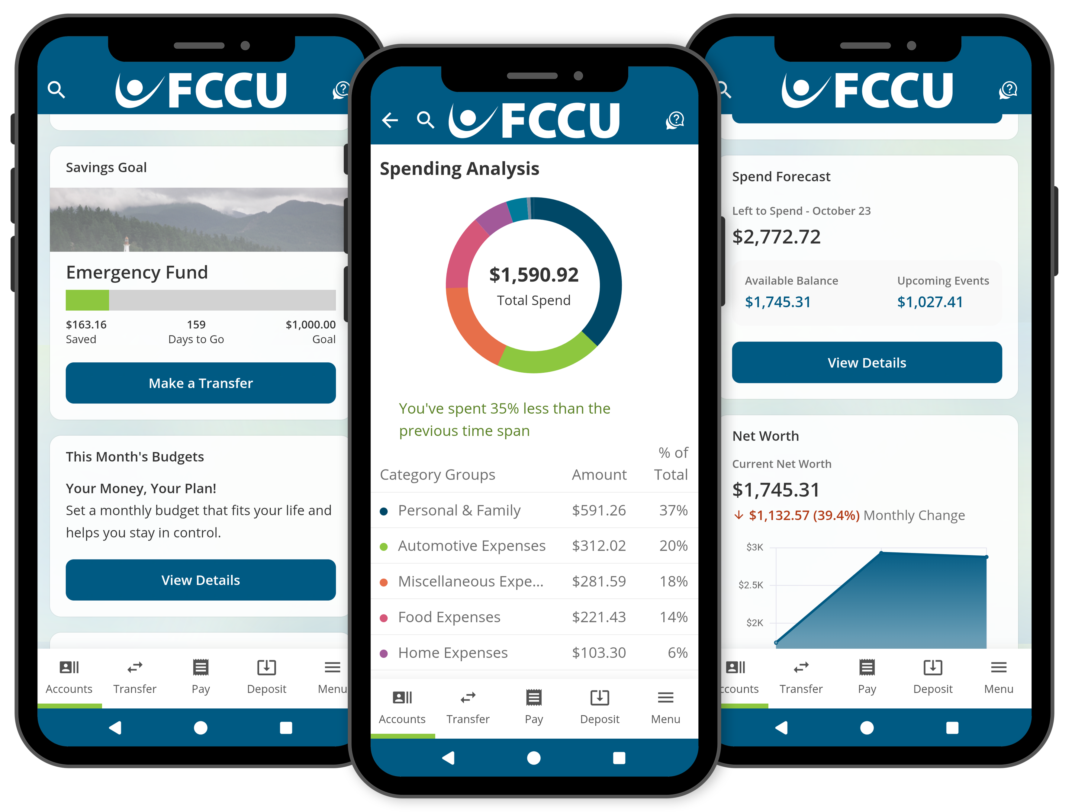 3 smartphones displaying the FCCU Mobile App.