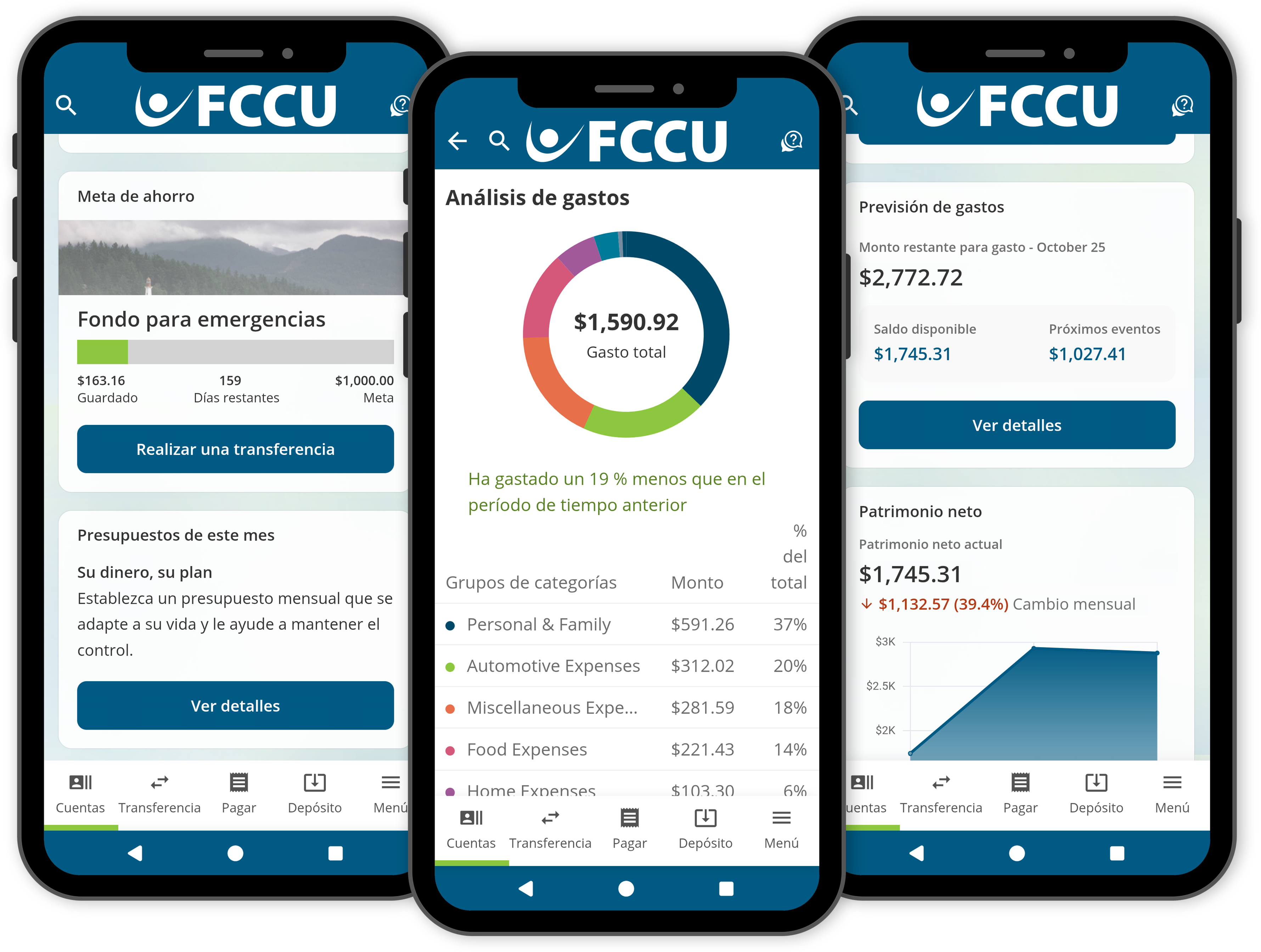 3 teléfonos inteligentes que muestran la aplicación móvil FCCU.