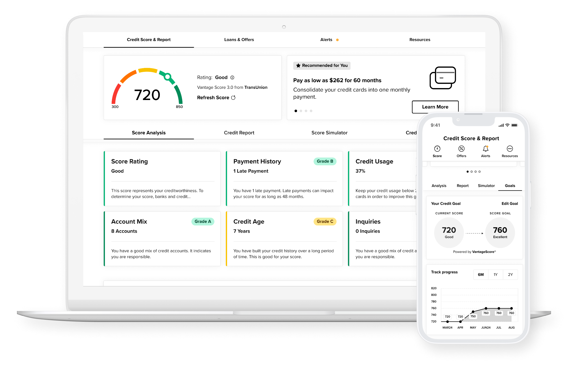 Credit Score & More.